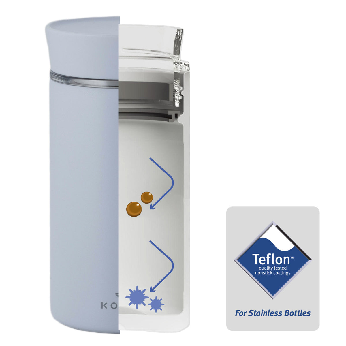 Coffee Kogu insulated mug bottle